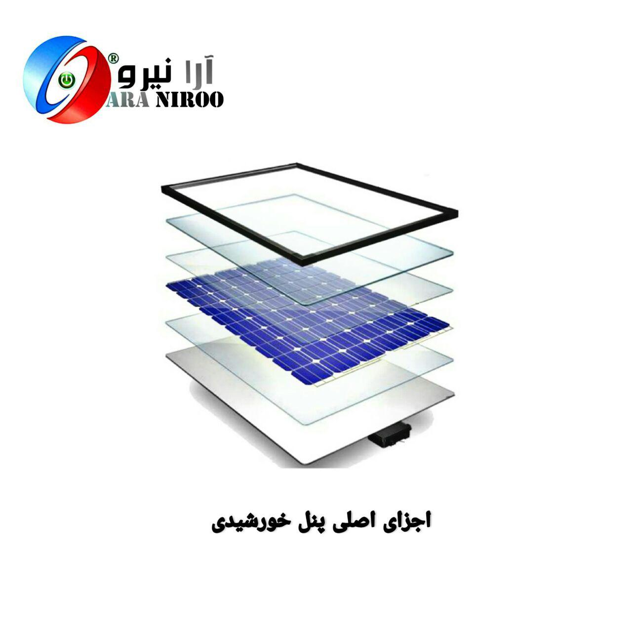 اجزای اصلی پنل خورشیدی
